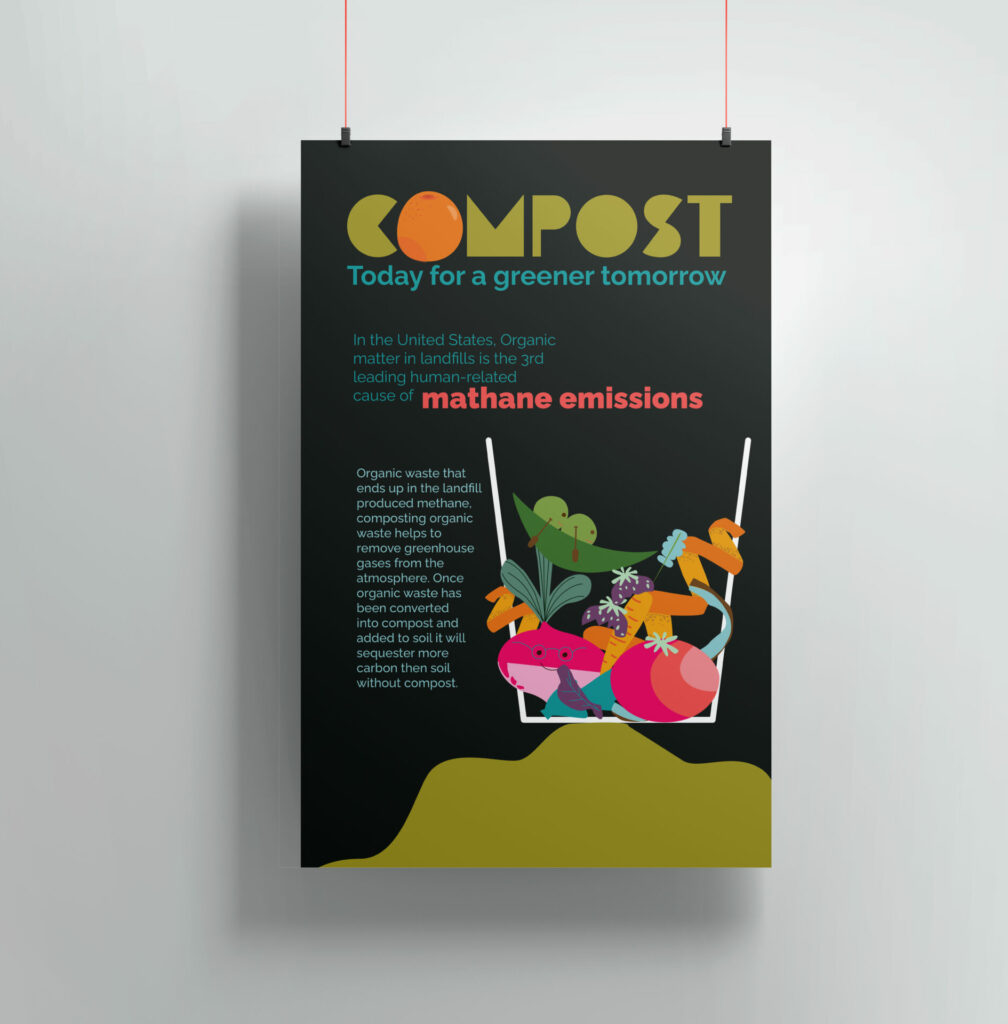 Compost poster hangin