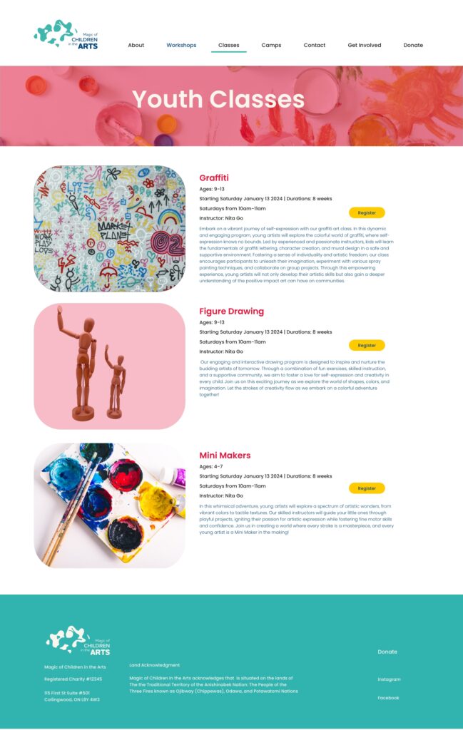 art class page flat